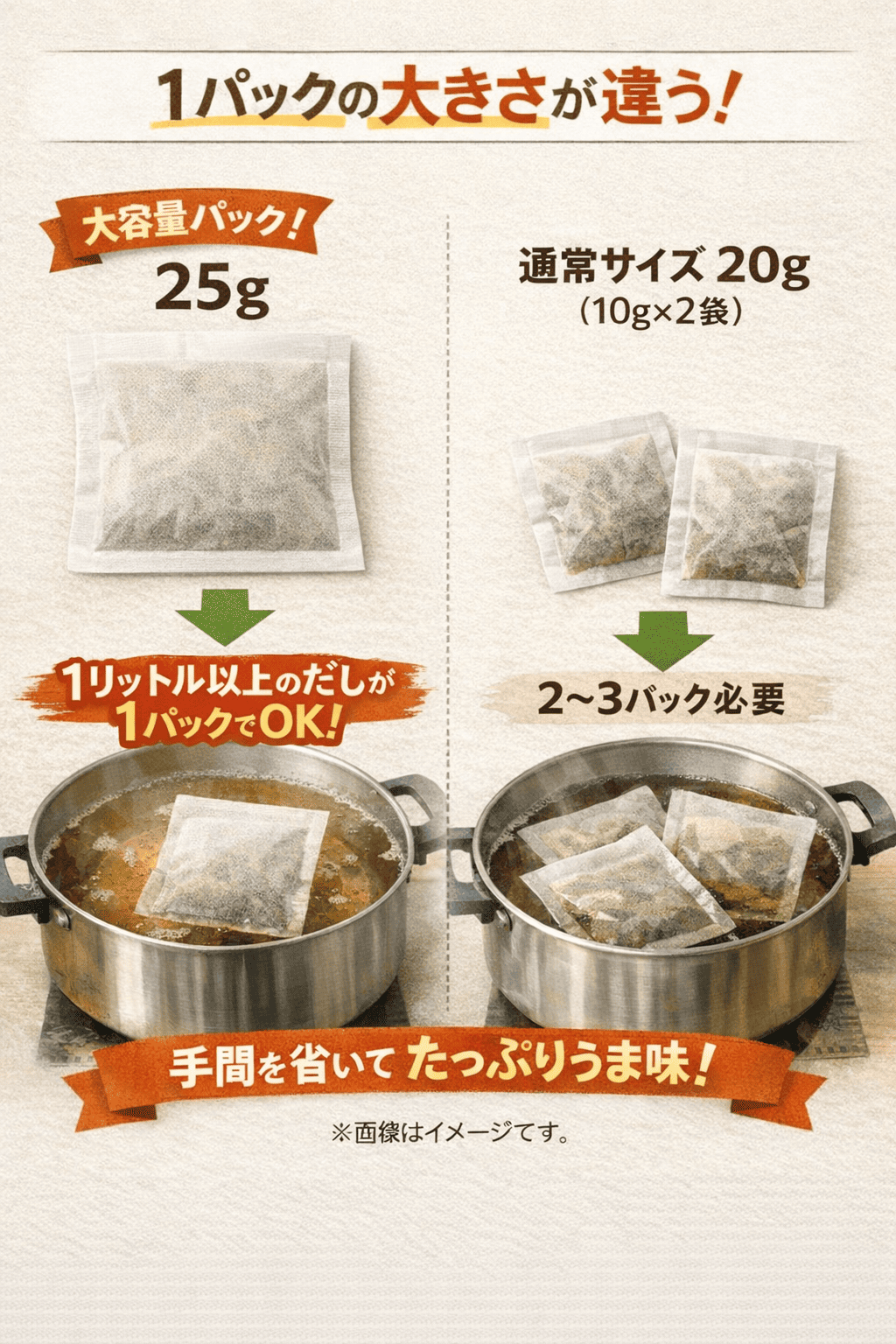 ふしのだし(大)25g×12パック【福島鰹オリジナルだしパック】