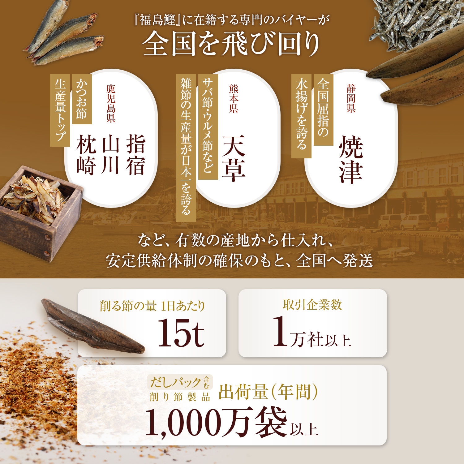 基本だしの定期便（福島鰹セット）