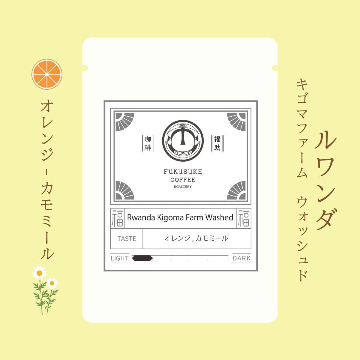 Rwanda Kigoma Farm Washed