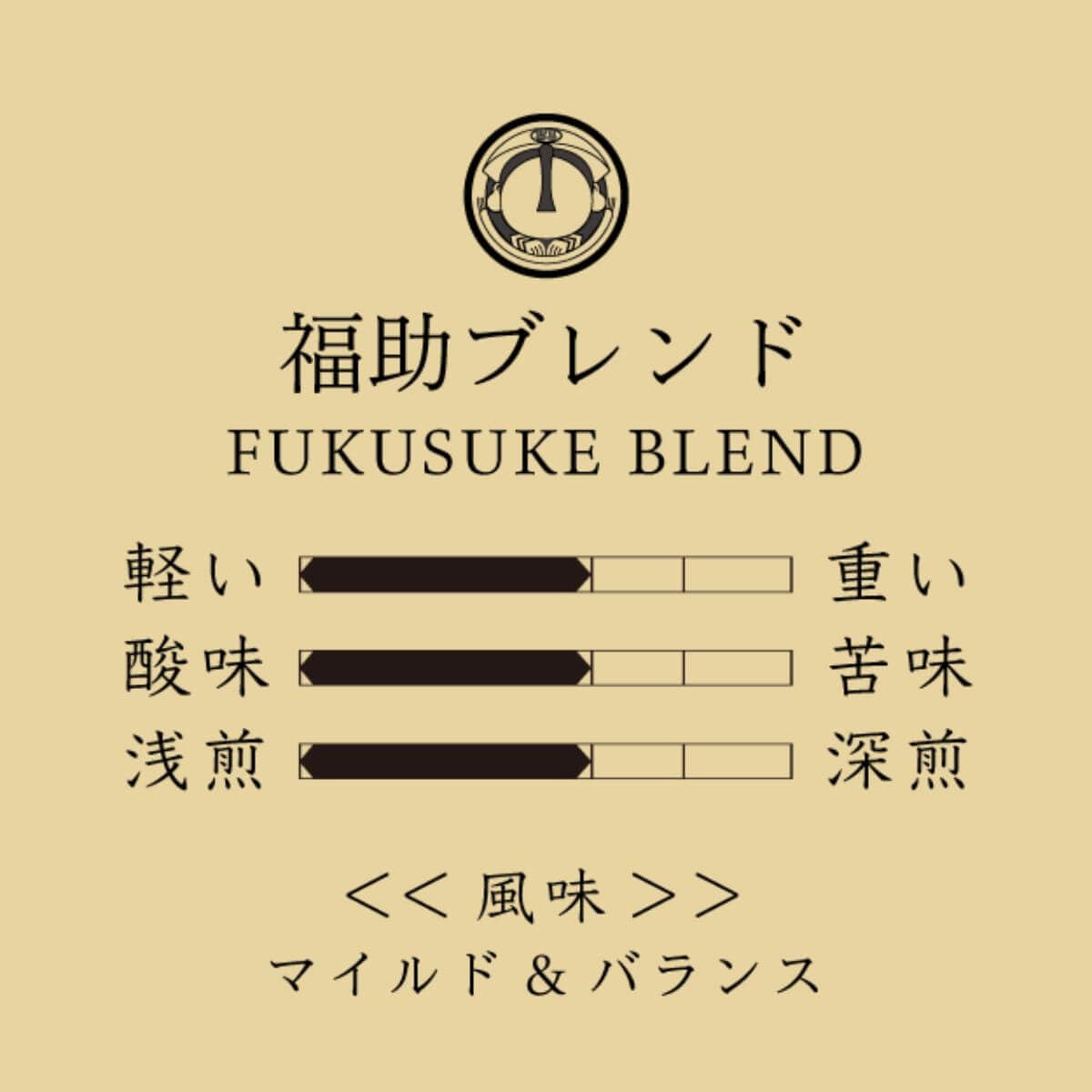 FUKUSUKE BLEND