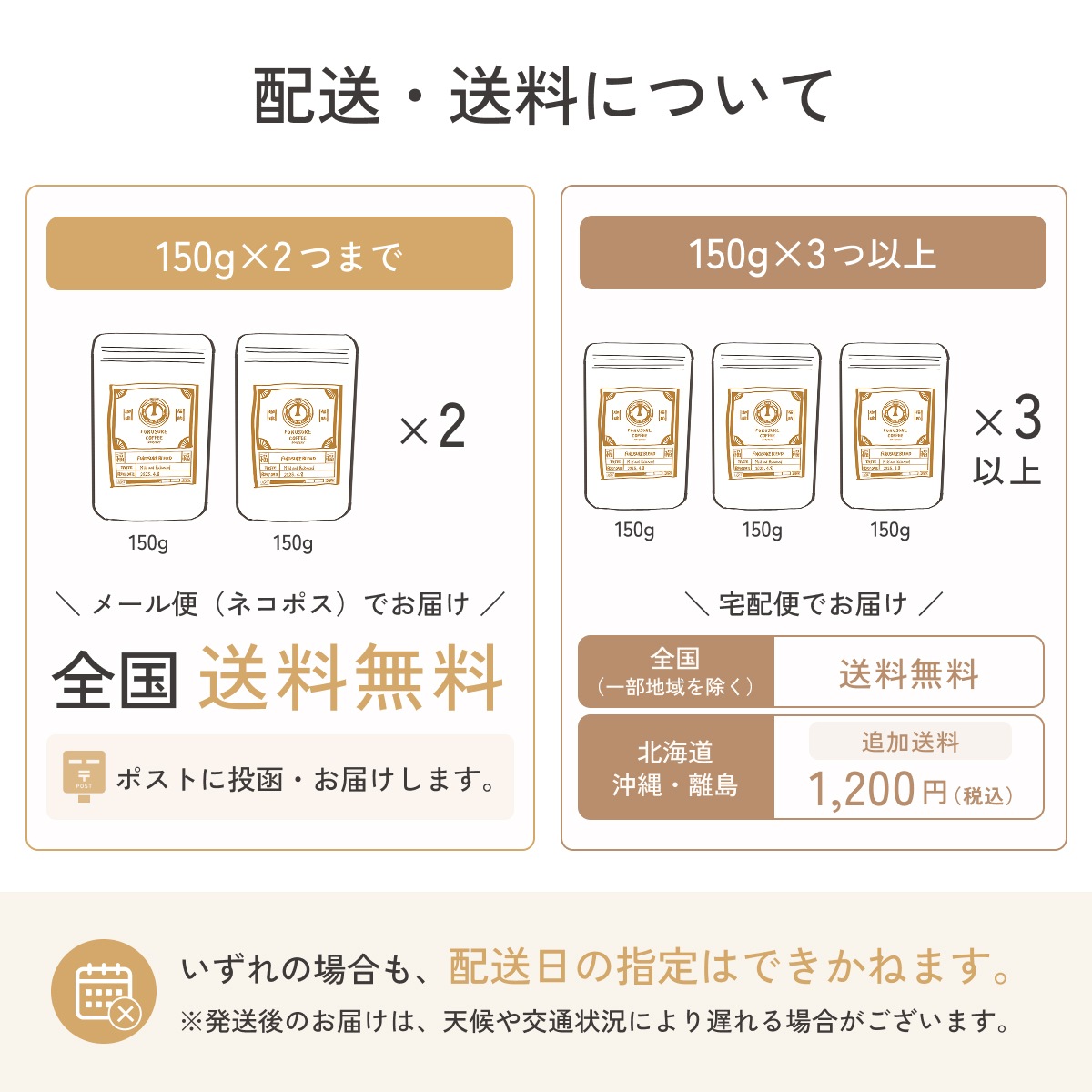 FUKUSUKE BLEND