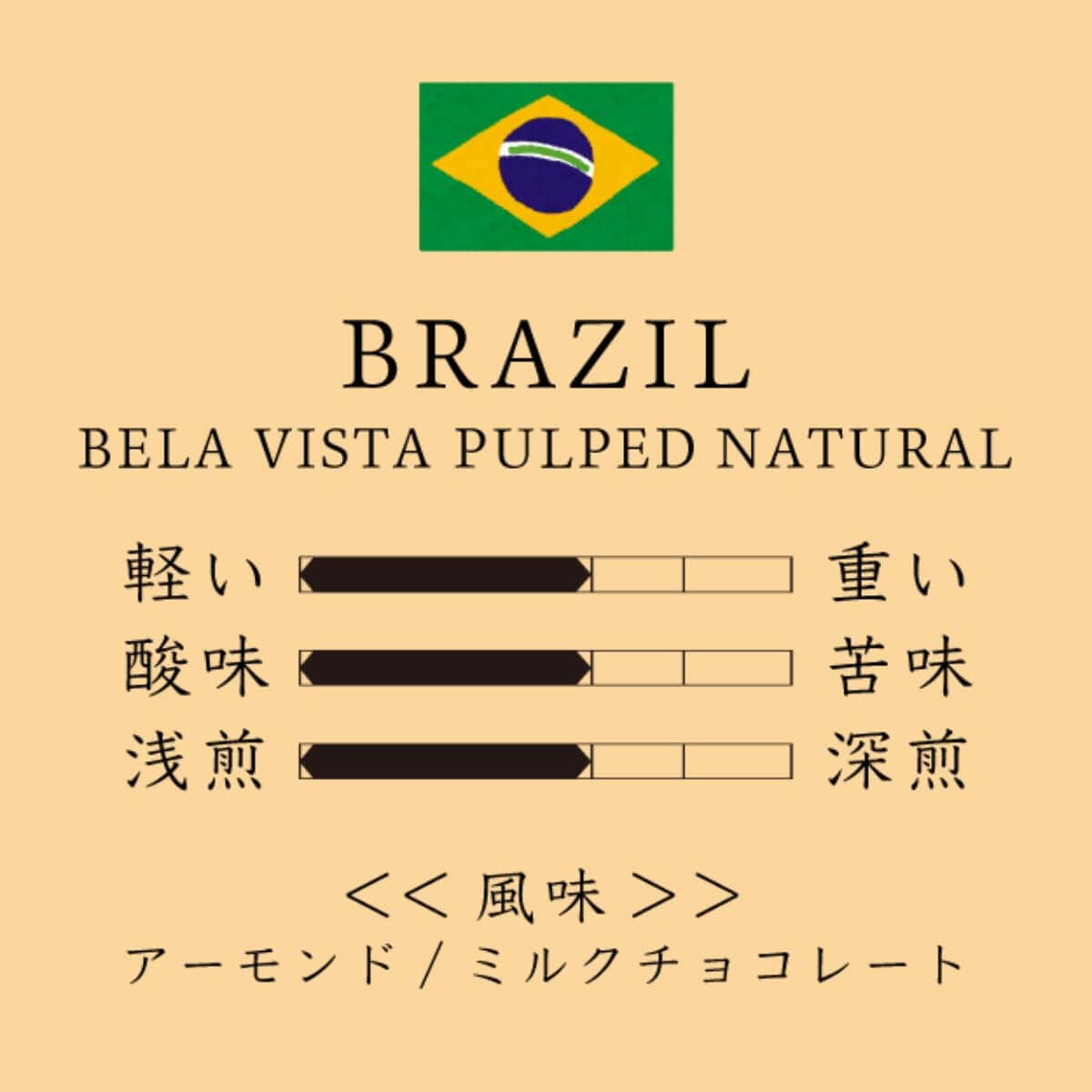 Brazil Bela Vista