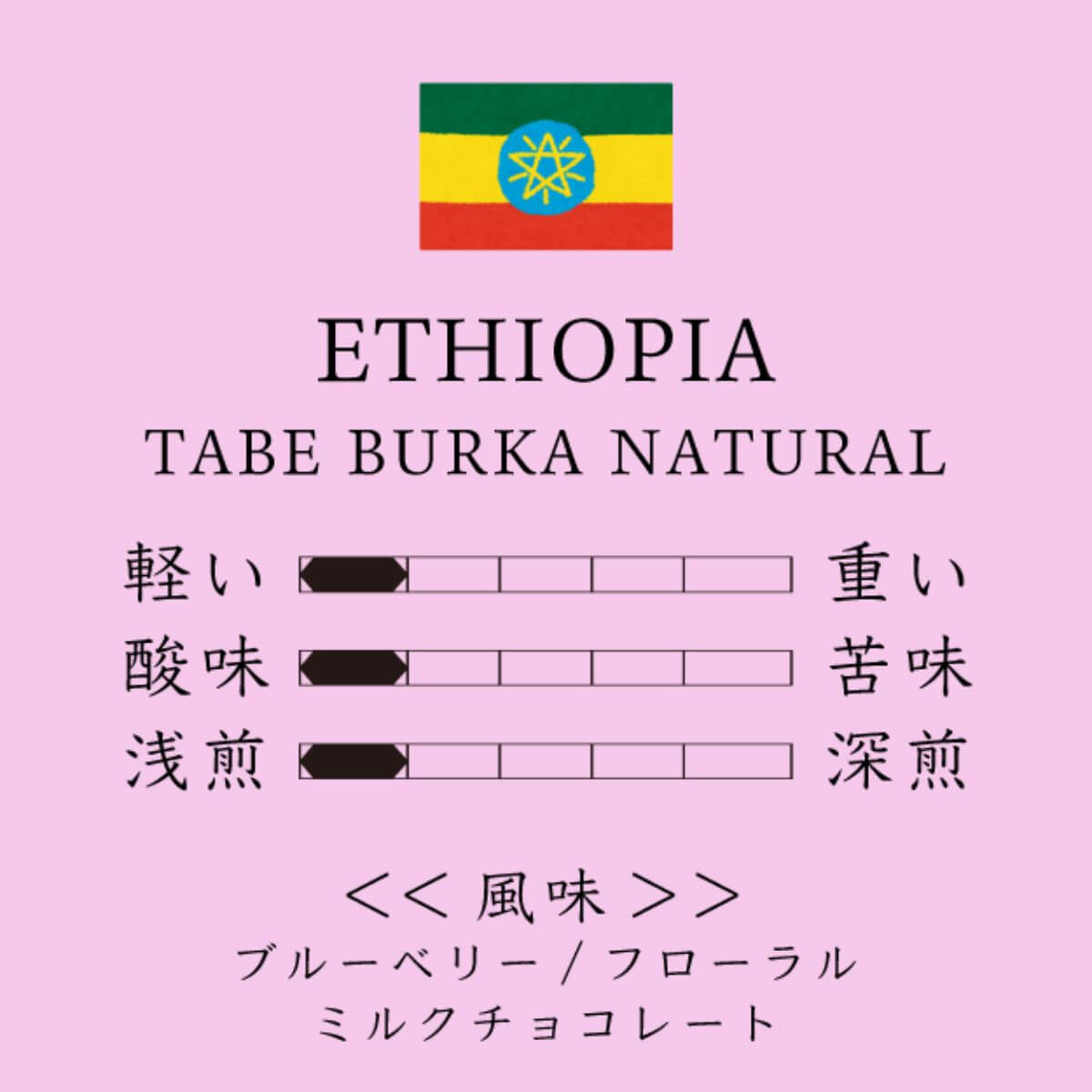 Ethiopia Tabe Burka Natural