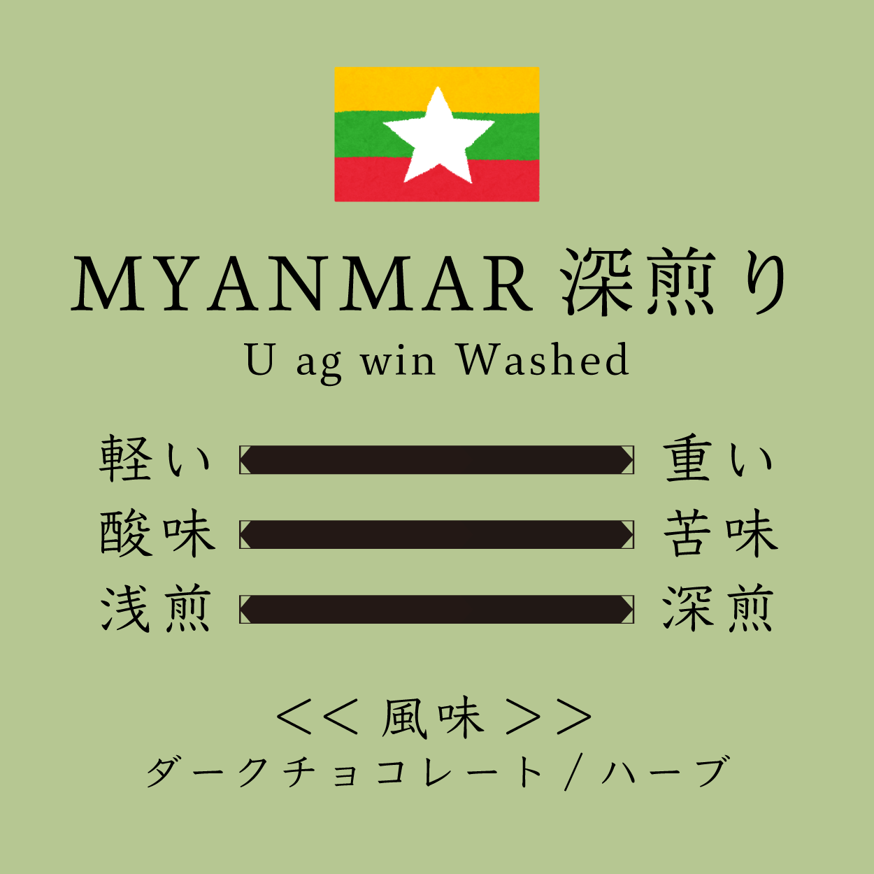 Myanmar U ag win 深煎り