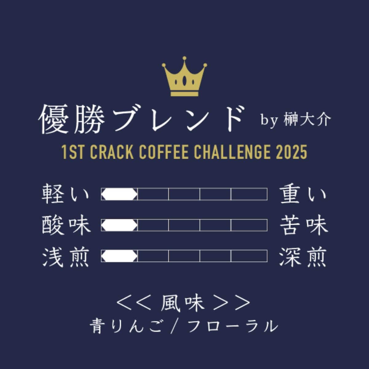 1st crack coffee challenege 2025 優勝ブレンド | コーヒー豆
