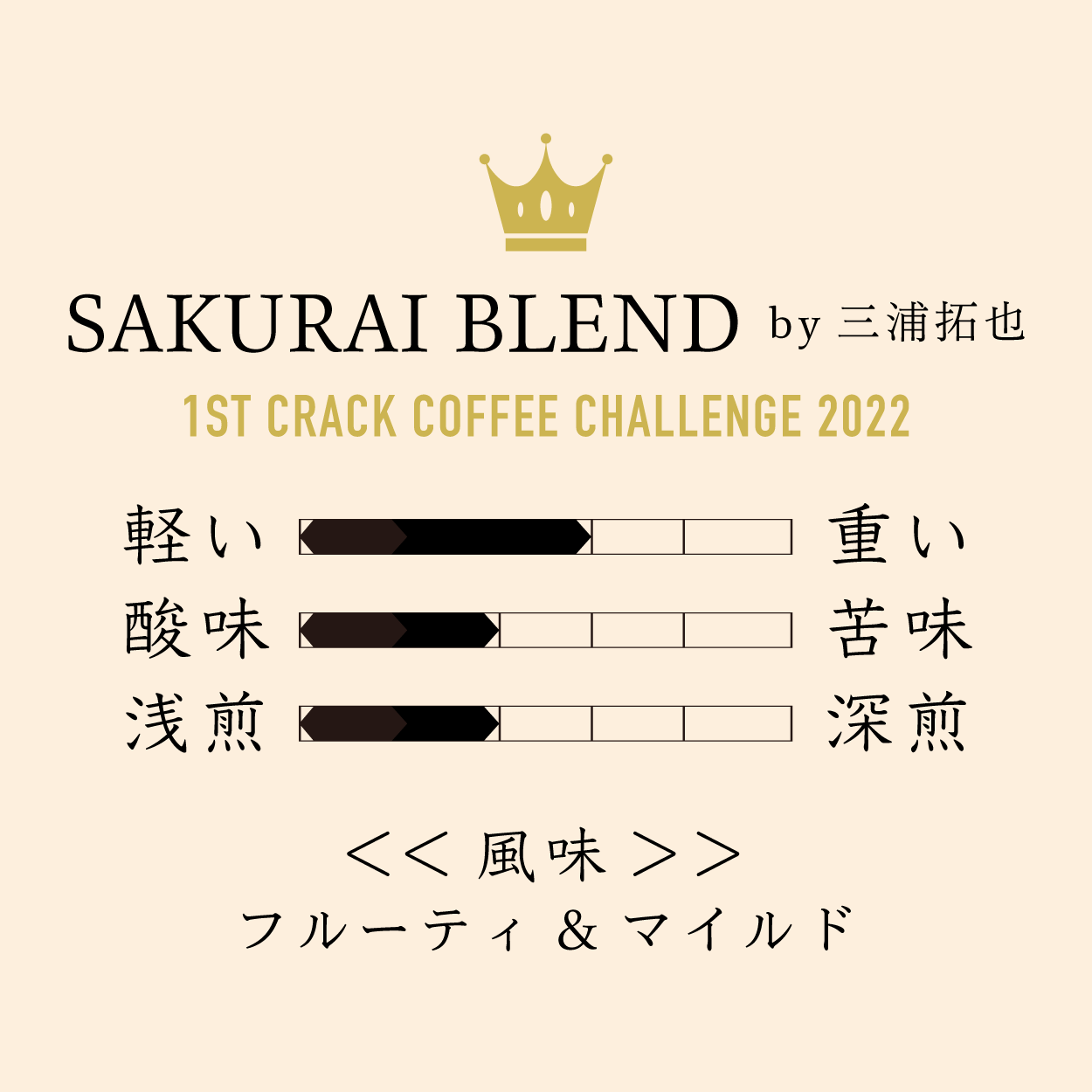 オープン記念 優勝ブレンド 150g×2種セット