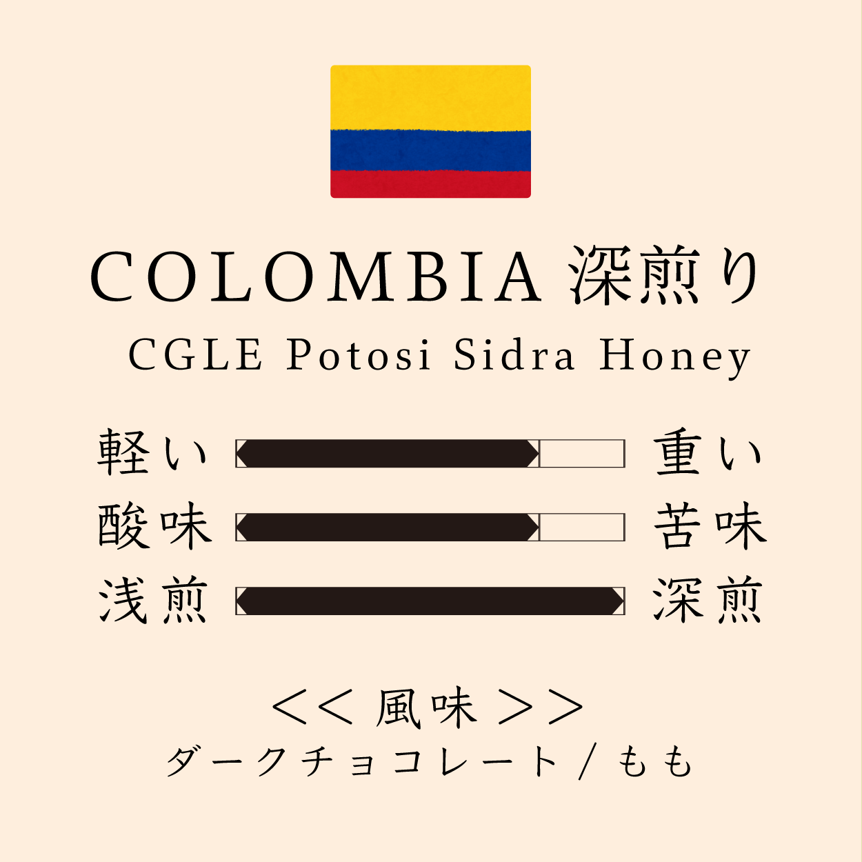 コーヒー豆福袋-深煎り 100g×2種