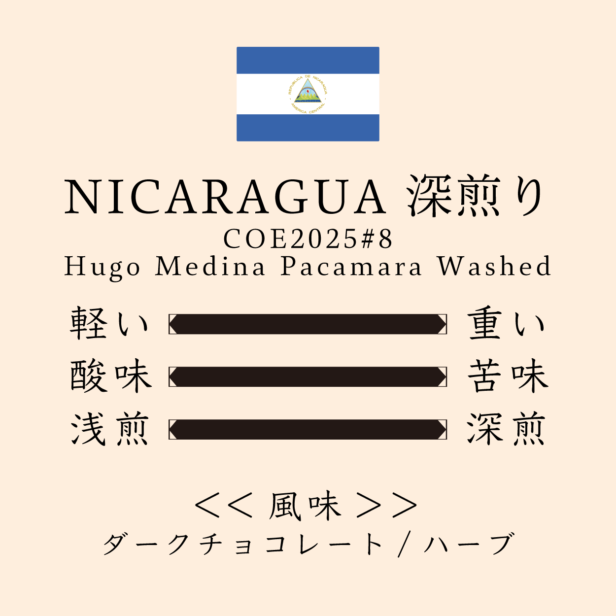 コーヒー豆福袋-まん
