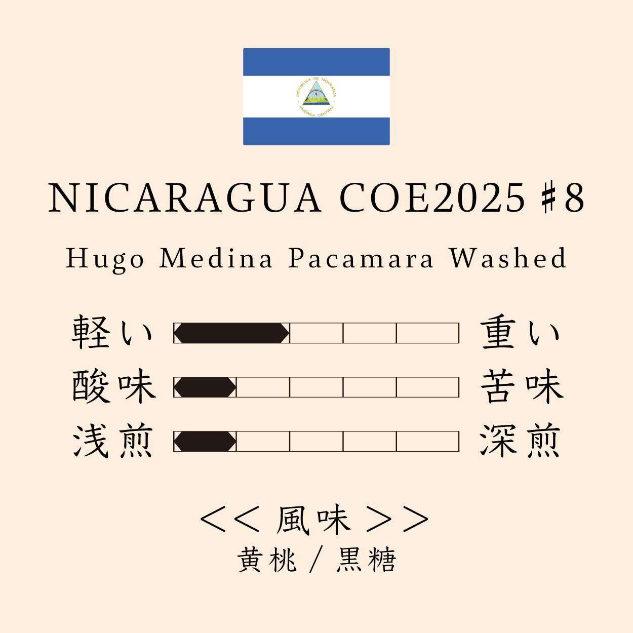 コーヒー豆福袋-まん