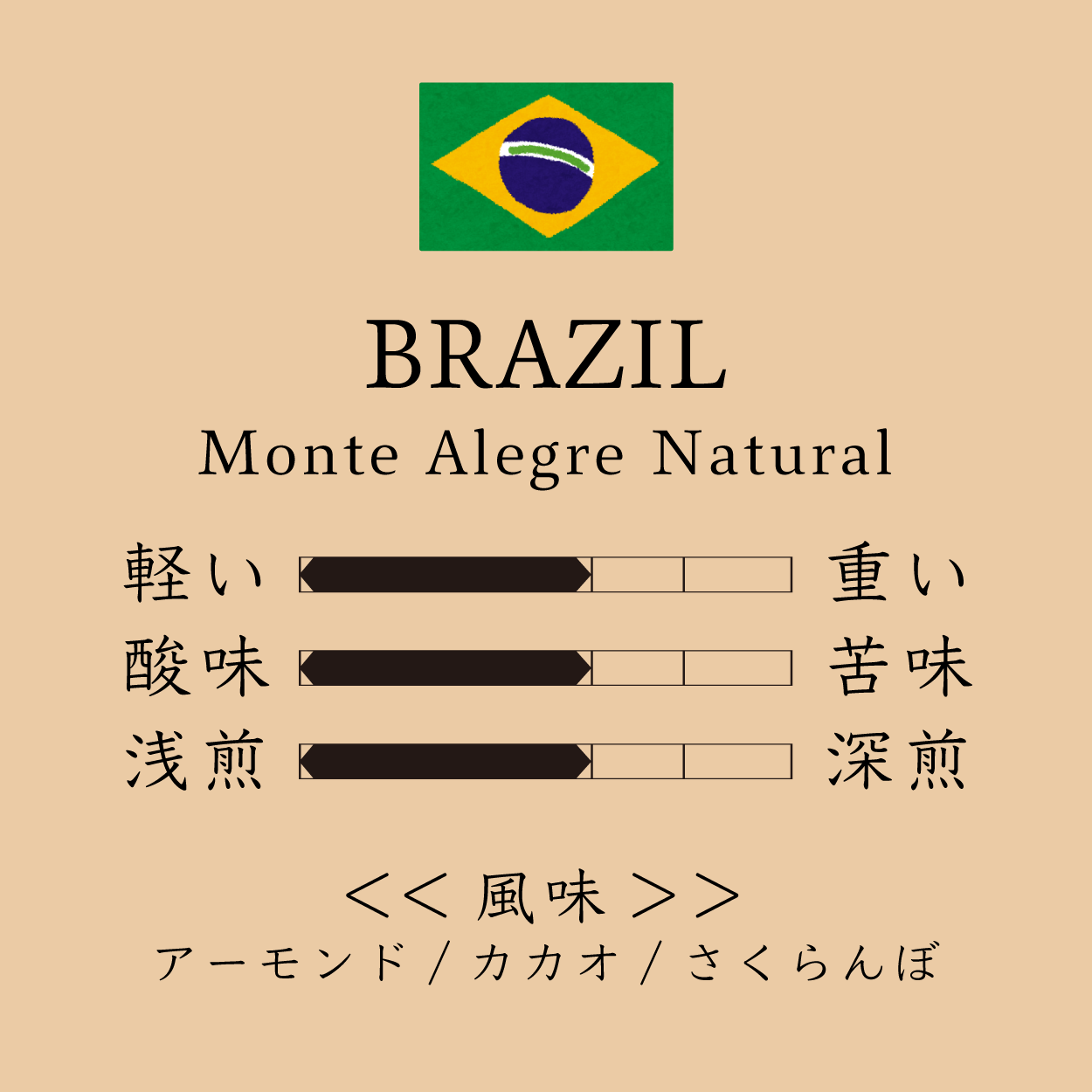 Brazil Monte Alegre Natural