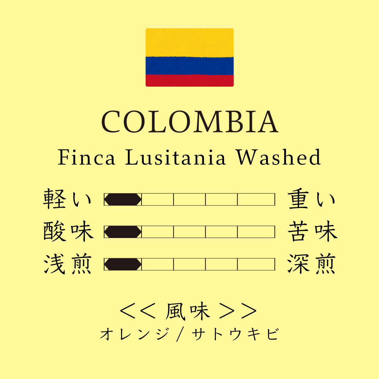 Colombia Finca Lusitania Washed
