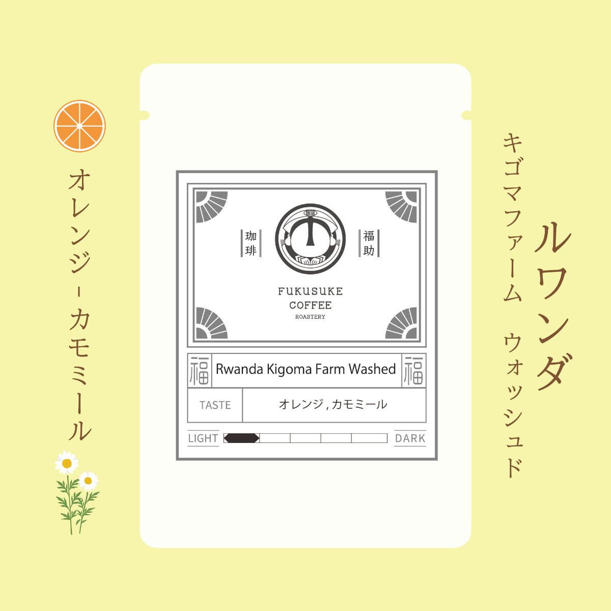 Rwanda Kigoma Farm Washed