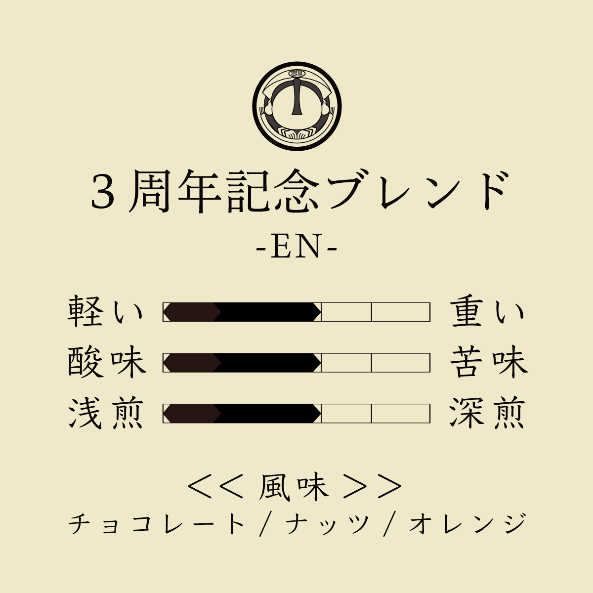 ３周年記念ブレンド -EN-