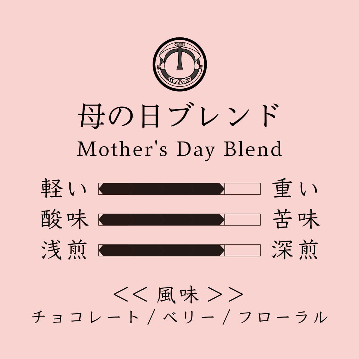 母の日ブレンド