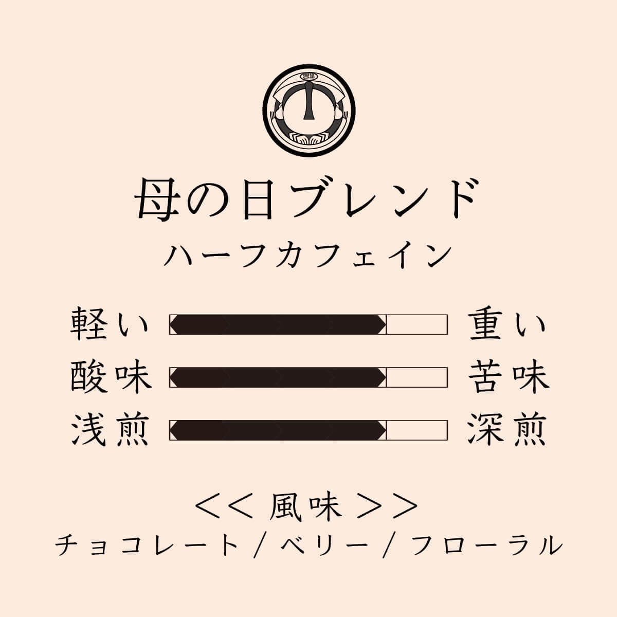 母の日ブレンド ハーフカフェイン