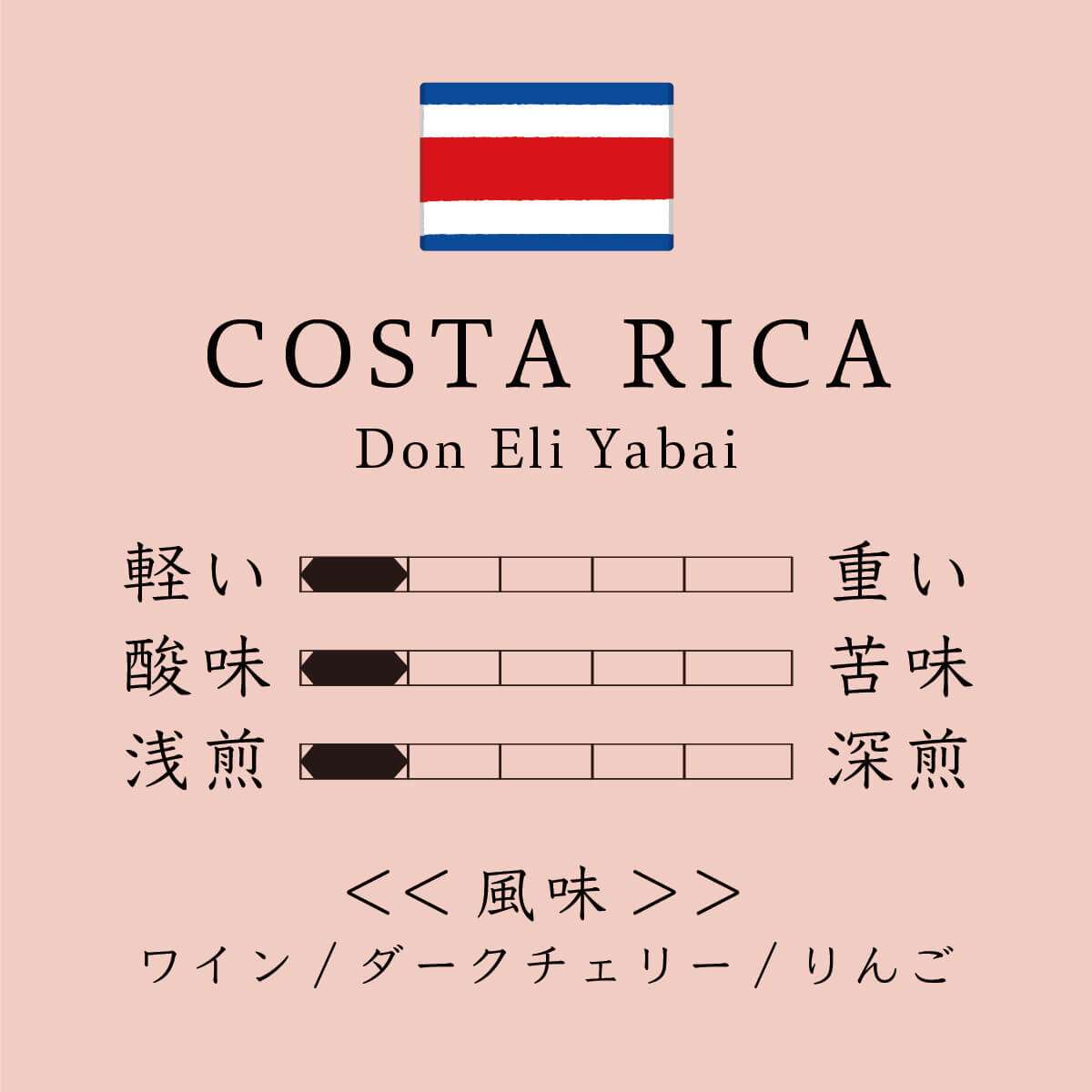 Costa Rica Don Eli Yabai
