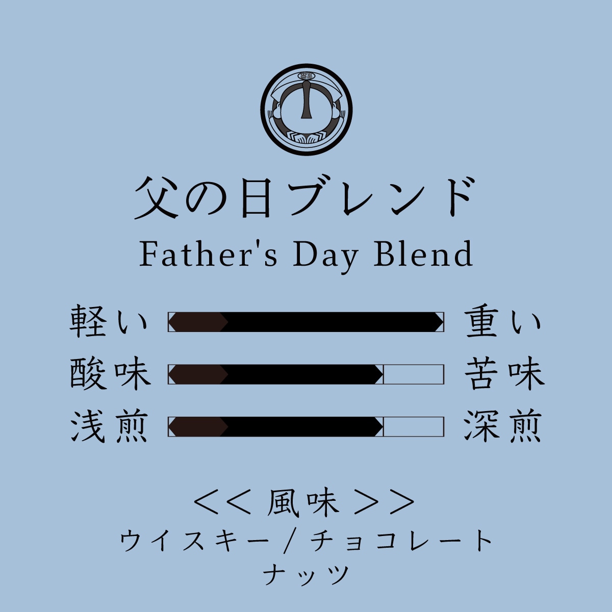 父の日ブレンド
