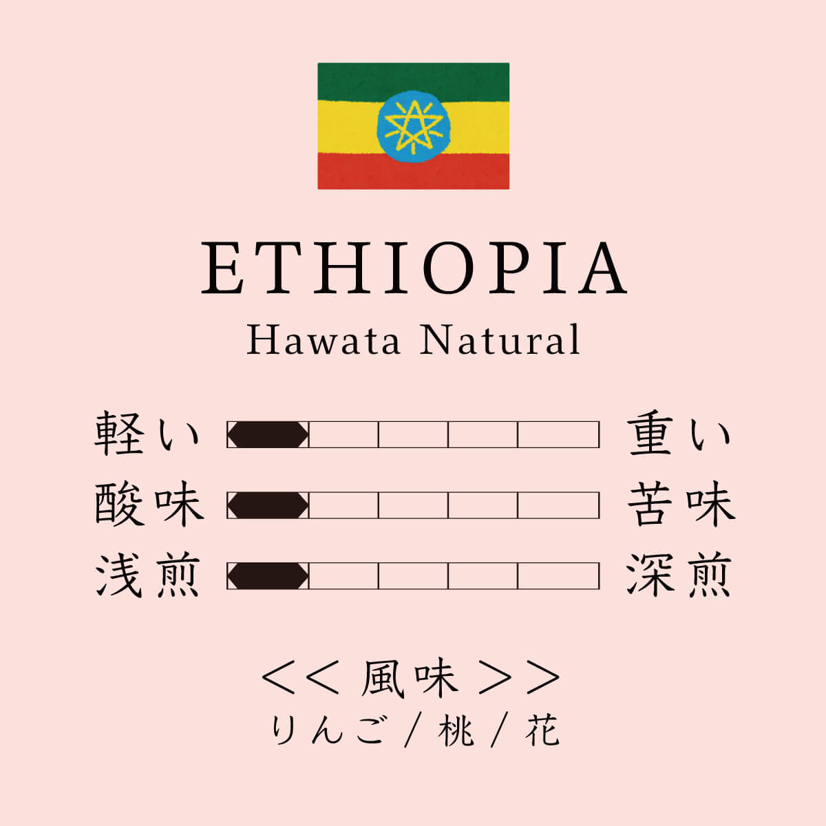 Ethiopia Hawata Natural