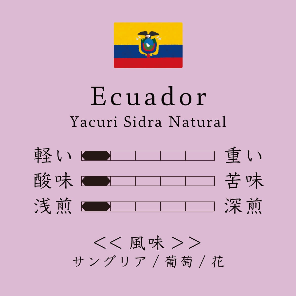 Ecuador Yacuri Sidra Natural