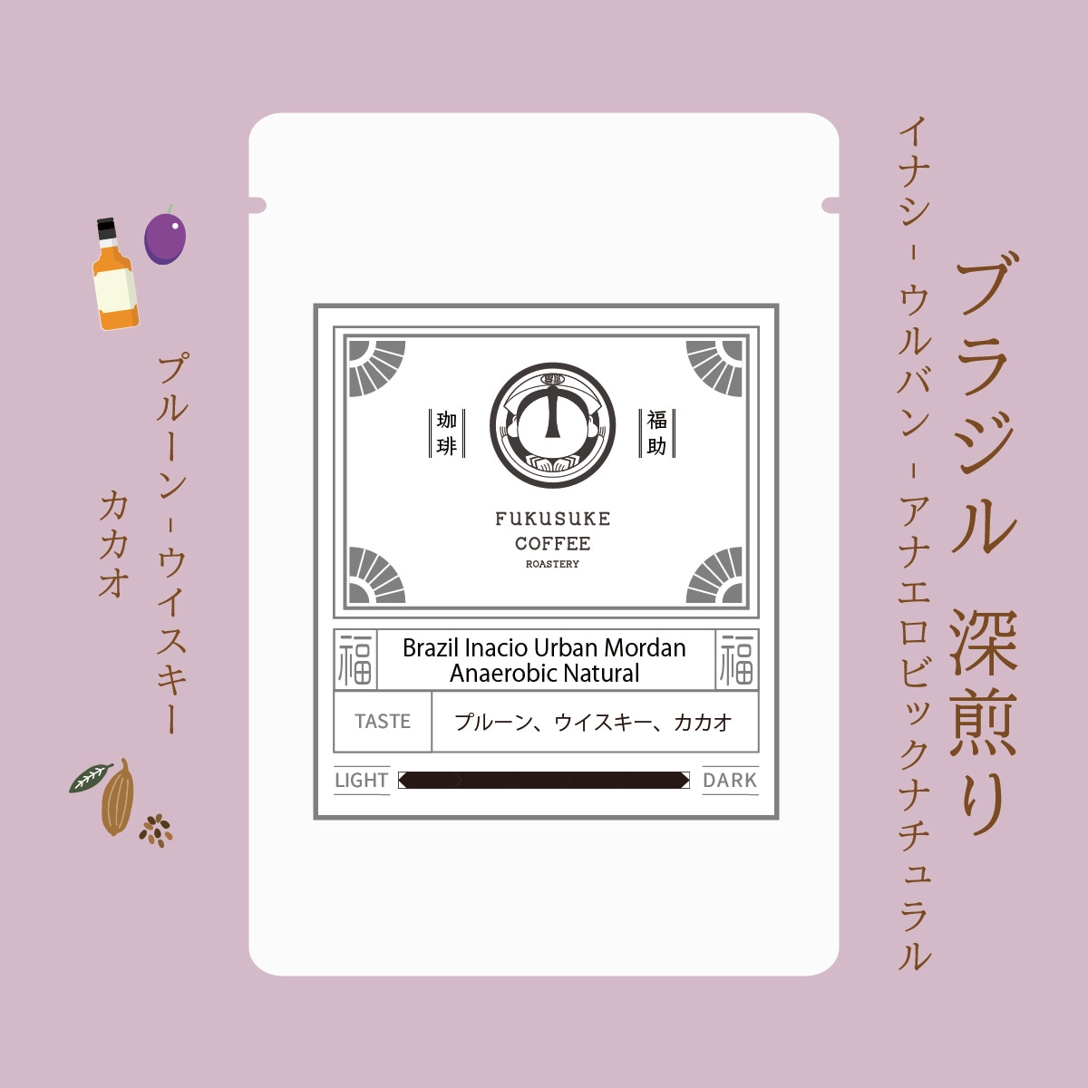 Brazil Inacio Urban Mordan Anaerobic Natural 深煎り