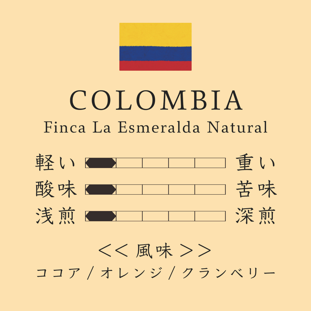 Colombia Finca La Esmeralda Natural