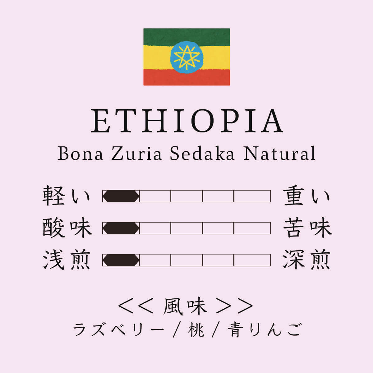 Ethiopia Bona Zuria Sedaka Natural