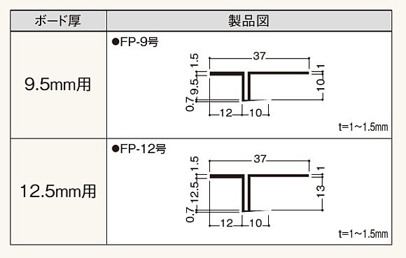 フクビ化学工業 F見切 fp 12号 fp12 内装建材 フクビ専門ショップ フクビ化学工業 F見切 fp 12号 fp12 内装建材 フクビ専門ショップ