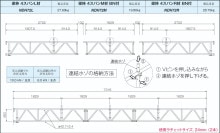 ND 4ѥRࡡBNաNDH72R