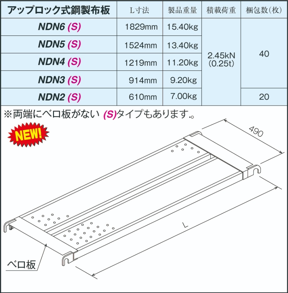 次世代足場ダーウィン｜NDシステムも全力で取扱 - 足場専門通販J