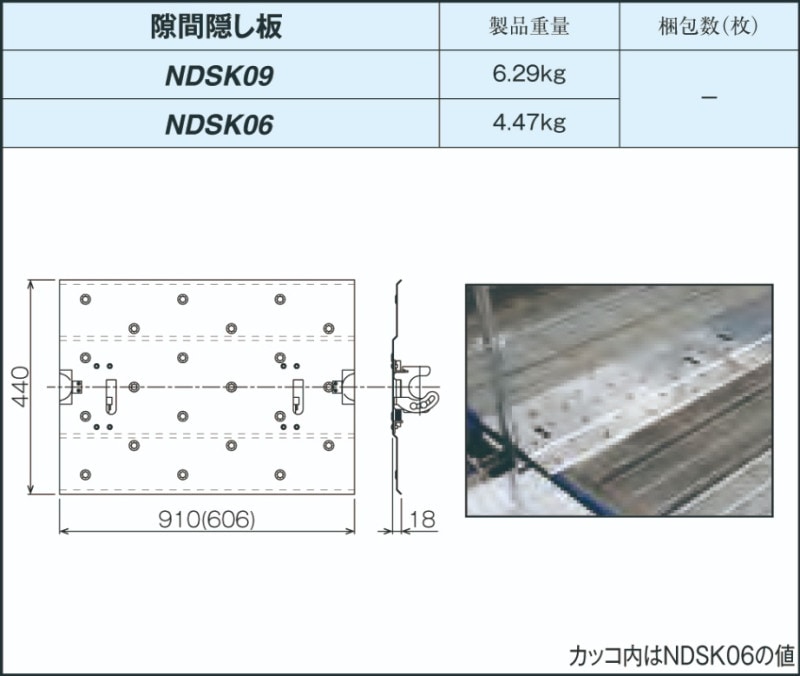 NDֱ 606440NDSK06