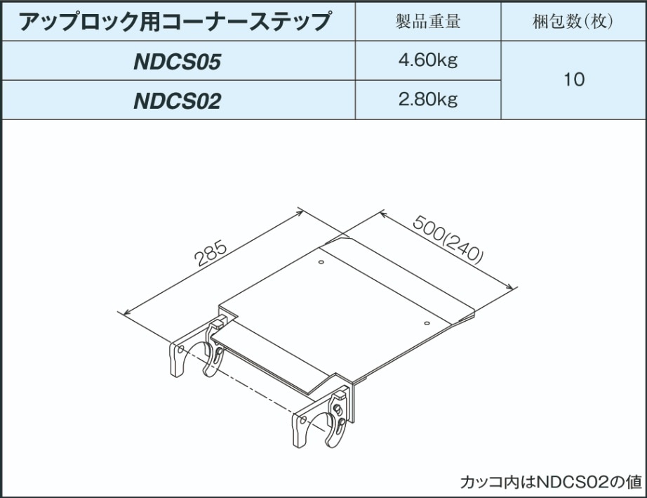 NDアップロック式コーナーステップ 500×285 NDCS05