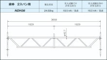 ND 2ѥNDH36