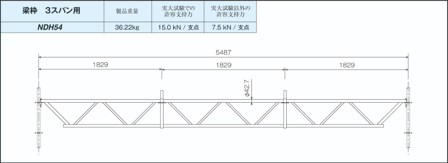 ND梁枠 3スパン NDH54