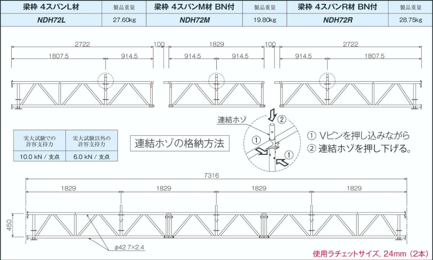 次世代足場ダーウィン｜NDシステムも全力で取扱 - 足場専門通販J