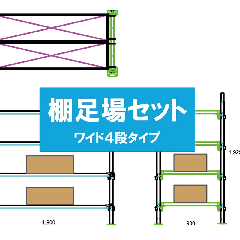 棚足場セット ワイド4段タイプ（幅1800×奥行900×4段タイプ） ｜ くさび 