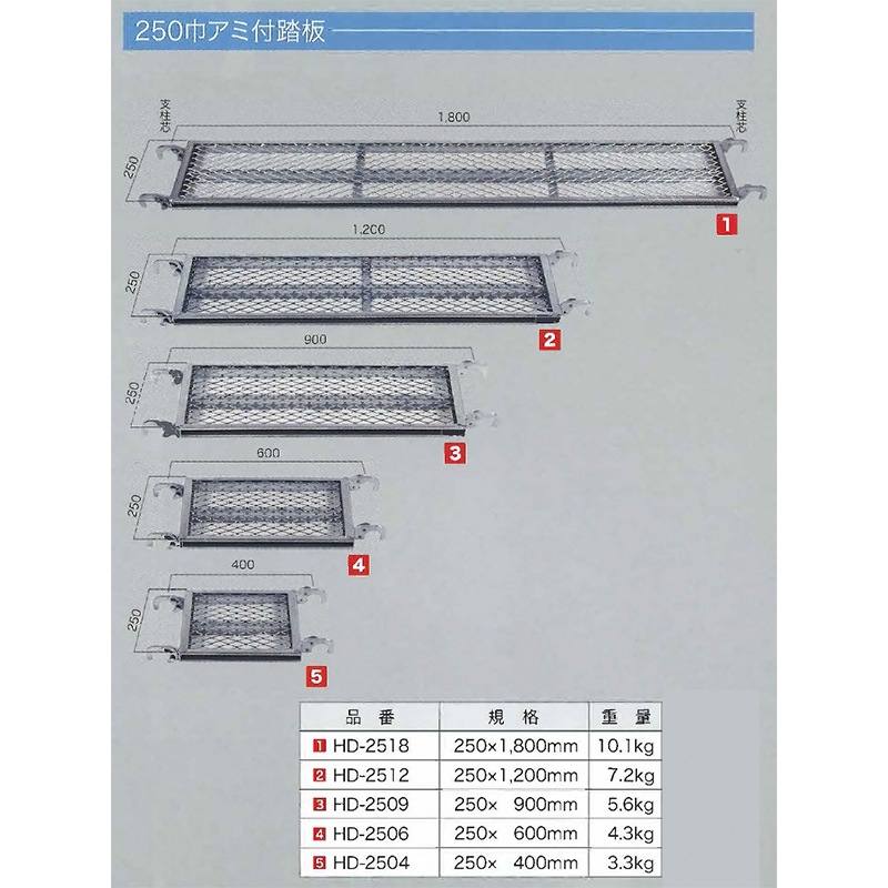 HEIWA BUILDER (ヘイワビルダー) - 足場専門通販Jマート