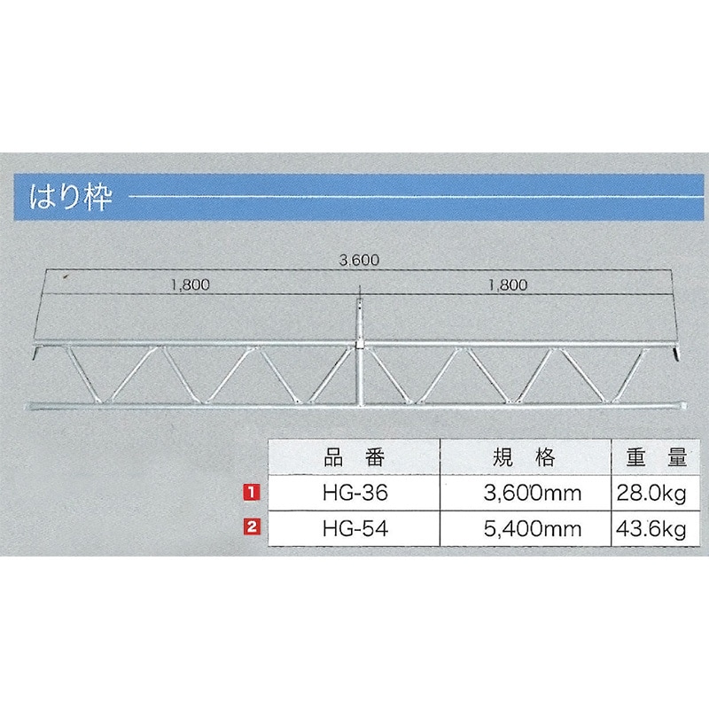 3スパントラス　HG-54