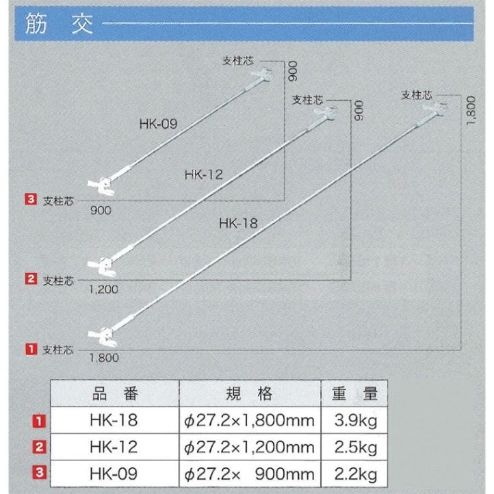 筋交900　HK-09