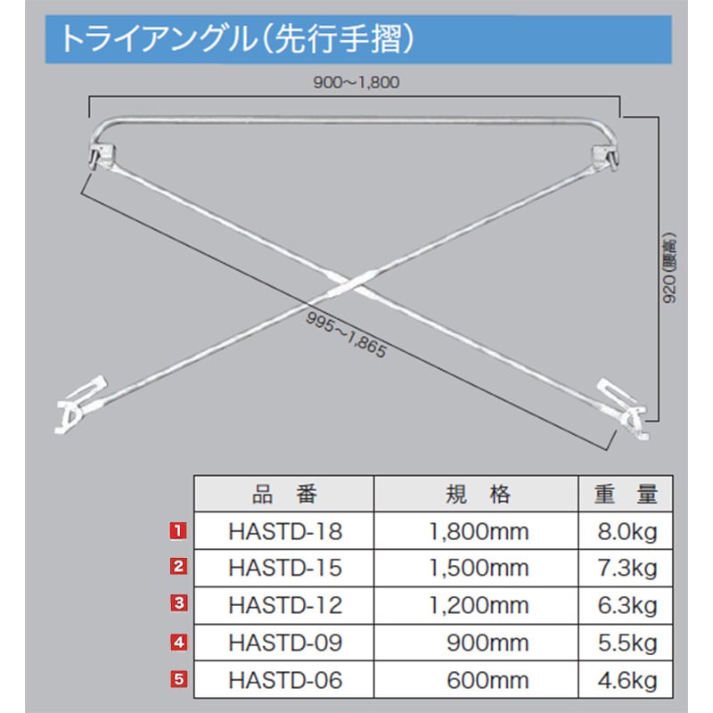 トライアングル（先行手摺）　HASTD-09
