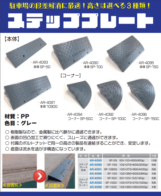 ステッププレート本体 SP-10G（H102×D275×W605） アラオ [送料無料]