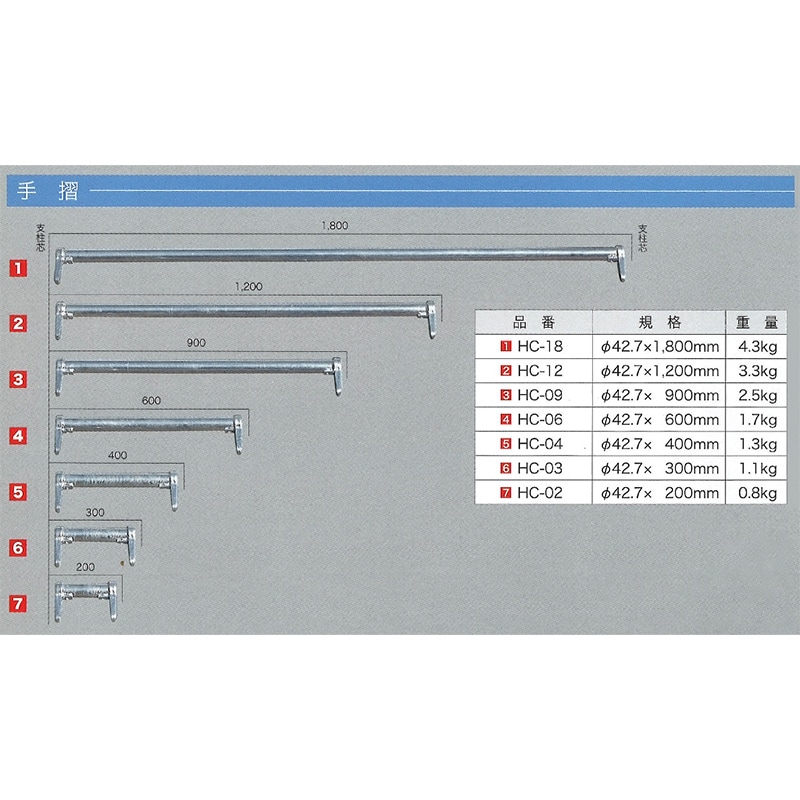 手摺1500　HC-15