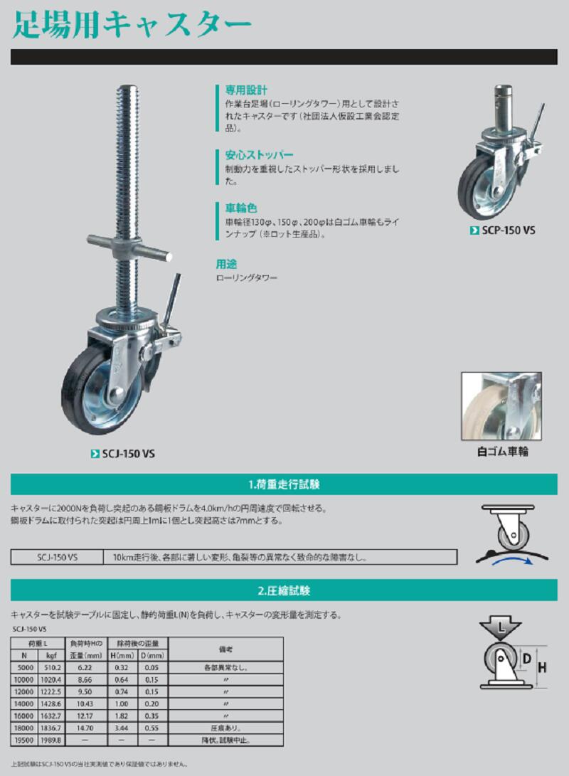 Φ150 ジャッキ付きキャスター SCJ150 VS 4本セット 5インチ ローリングタワー用 足場キャスター ナンシン [送料無料]
