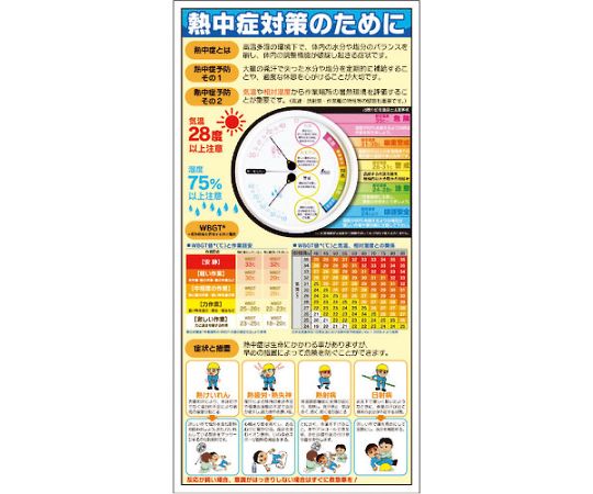 熱中症注意標識 （防雨型温湿度計付） 600×300 GC [送料無料]