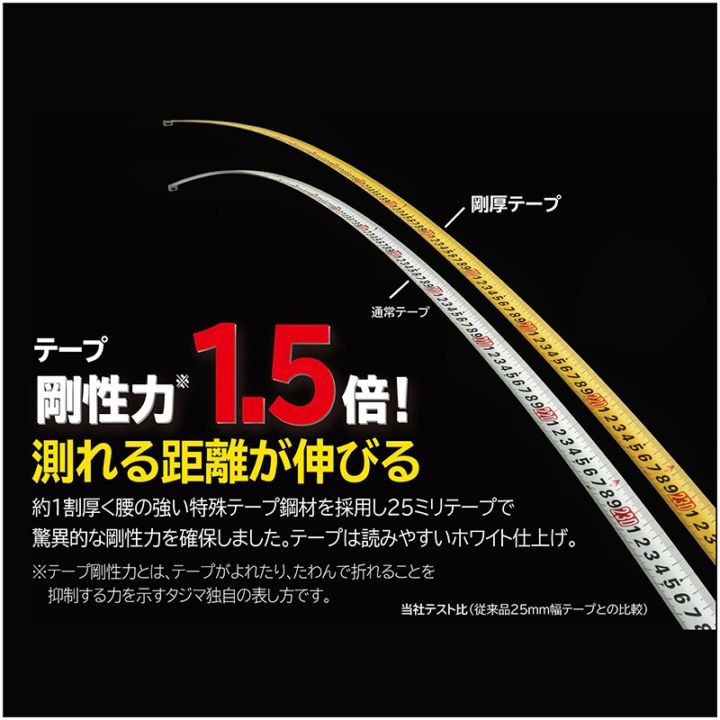 剛厚G 25mm幅 5.0m セフダブルマグ GASFGLWM2550 タジマ