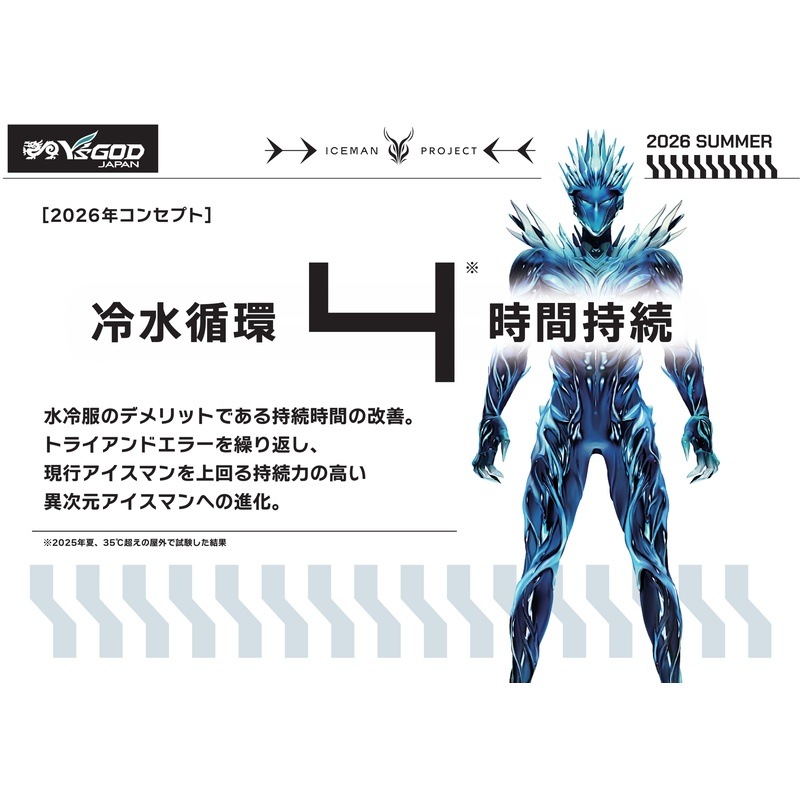モンスターマックス アルミと保冷シートの保冷剤 アイスマンオプション品 ［送料無料］