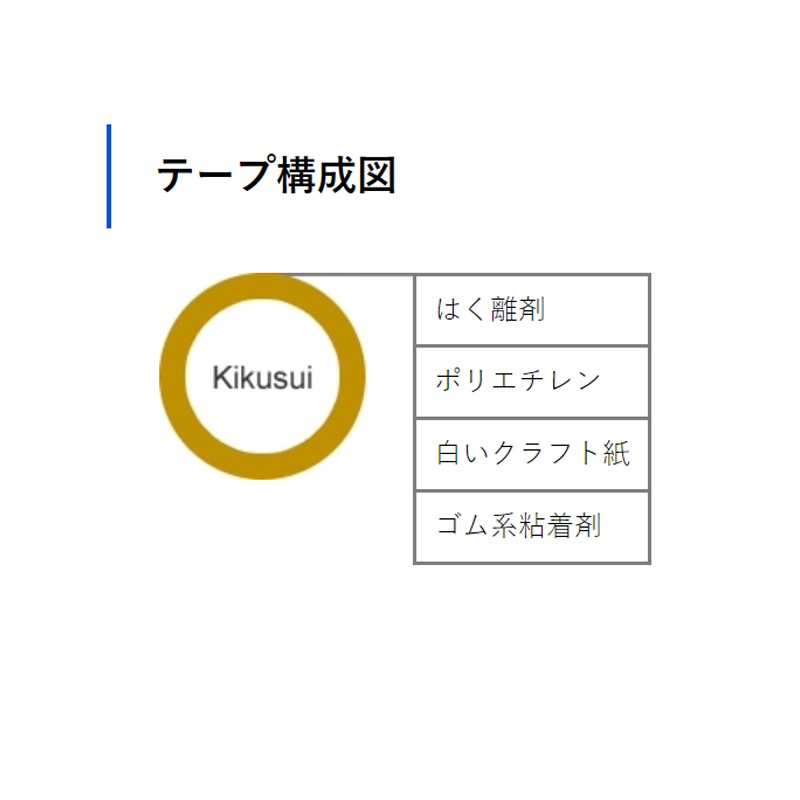 �˥塼�ۥ磻�� ��2�����Ĺ��50���߸���0.130mm [����������] ���̺����� ����եȥơ��� �ƿ�ơ��� ����117