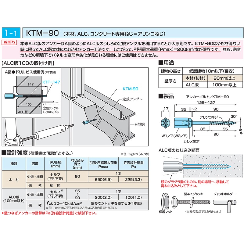 ���󵻸� �ץ졼�ȥ��󥫡� KTM-90 50�ܥ��å� ���Ȼܹ������� �ںࡦALC�����󥯥꡼����