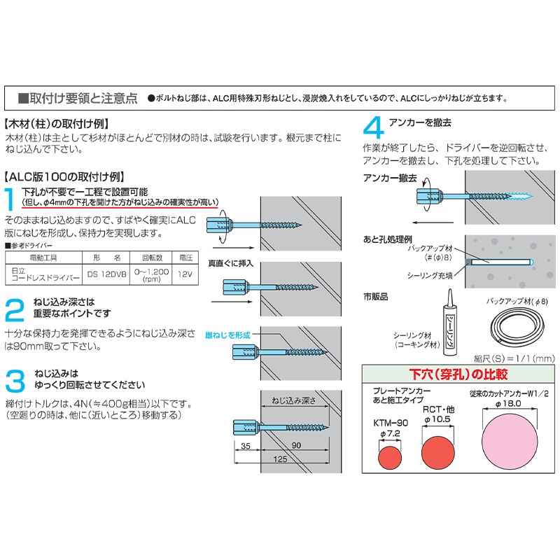���󵻸� �ץ졼�ȥ��󥫡� KTM-90 50�ܥ��å� ���Ȼܹ������� �ںࡦALC�����󥯥꡼����