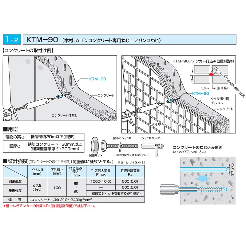 ���󵻸� �ץ졼�ȥ��󥫡� KTM-90 50�ܥ��å� ���Ȼܹ������� �ںࡦALC�����󥯥꡼����
