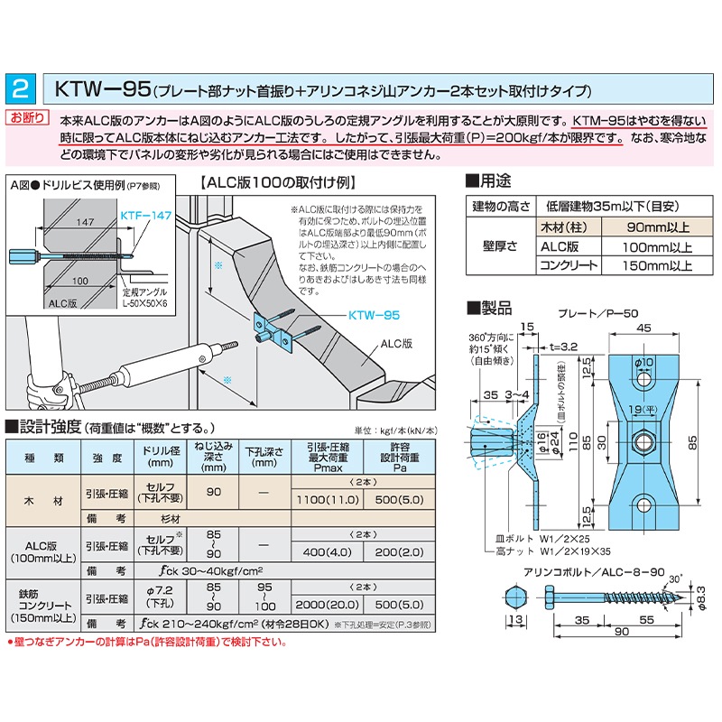 ���󵻸� �ץ졼�ȥ��󥫡� KTW-95 25�ܥ��å� ���Ȼܹ�������  �ںࡦALC�����󥯥꡼����